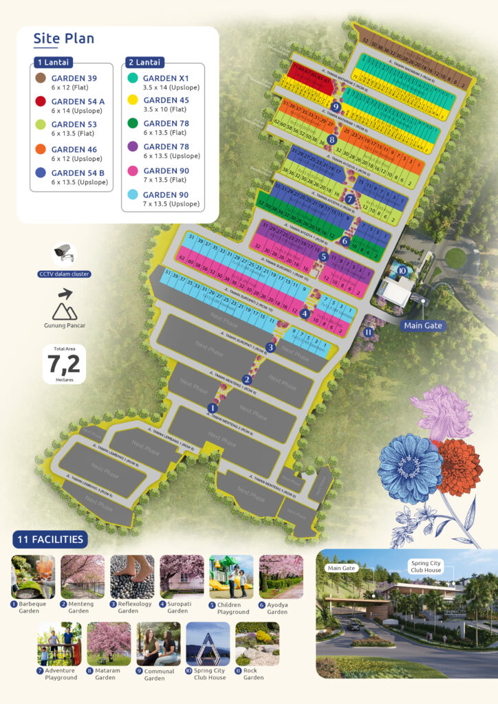 site_plan_spring_garden_v2