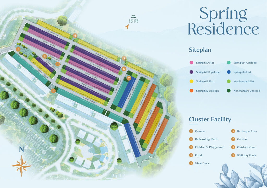site_spring_residence